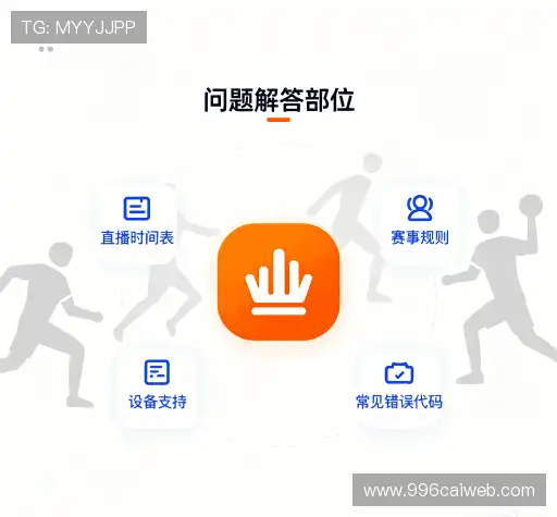 常见问题集
